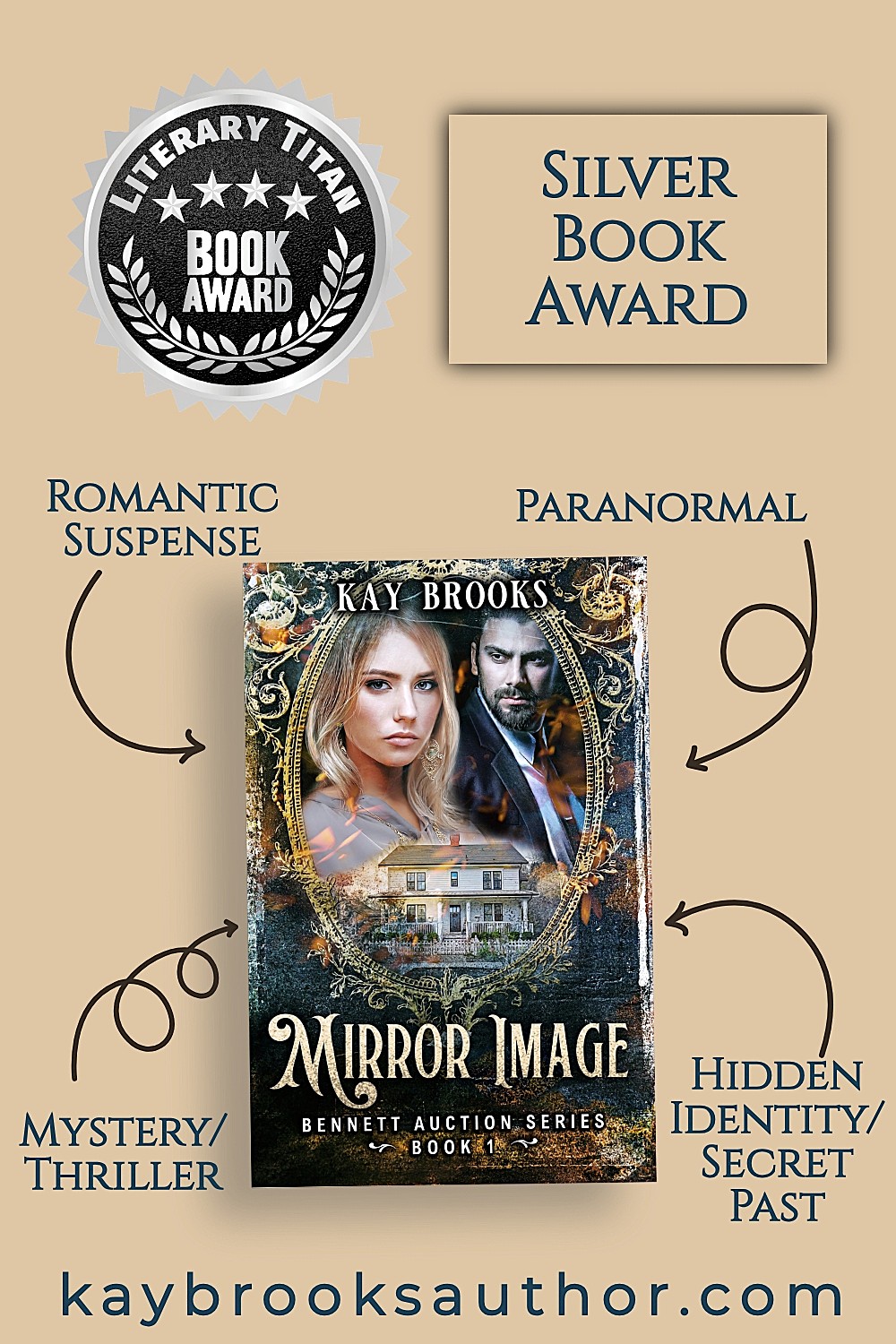 Literary Titan Silver Book Award announcement pin for Mirror Image paranormal romantic suspense by Kay Brooks featuring silver award seal and centered book cover with arrows pointing to genre categories including Romantic Suspense Paranormal Mystery Thriller and Hidden Identity Secret Past on warm beige background Bennett Auction Series Book 1 kaybrooksauthor.com